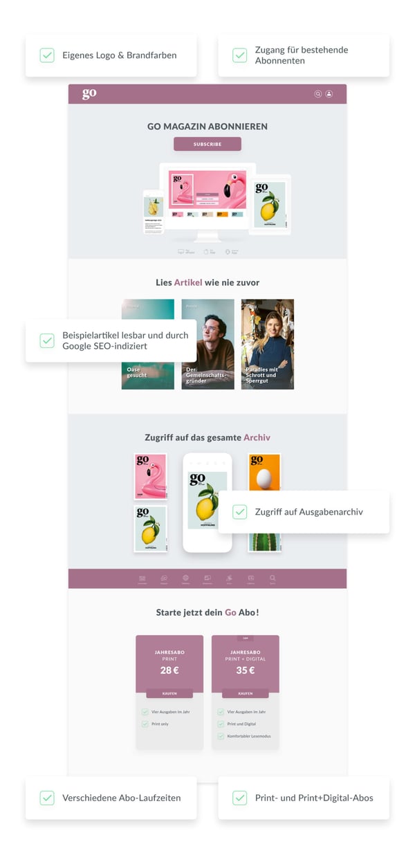 AboShop_full_Mockup-scaled AboShop_full_Mockup-scaled