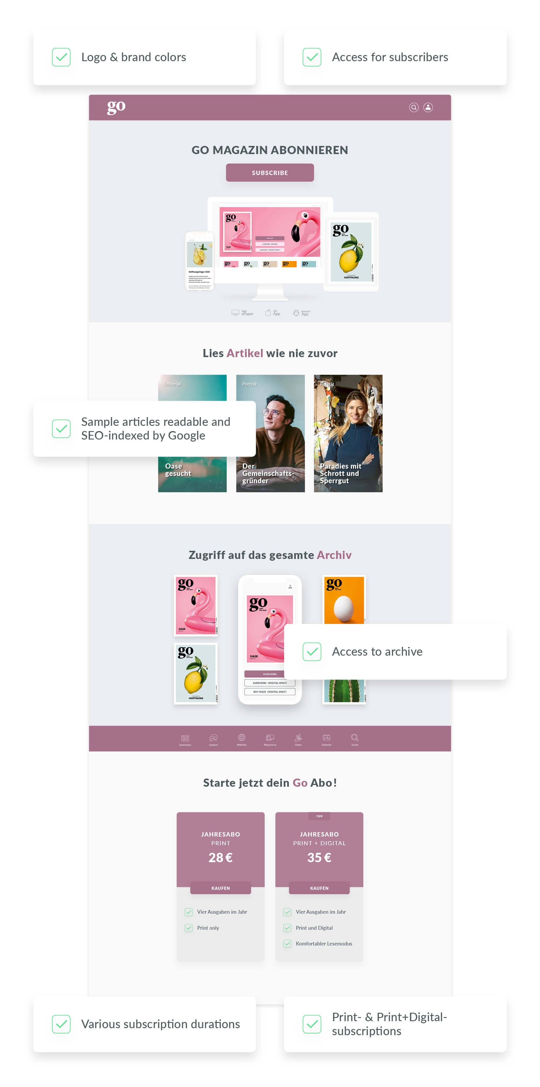AboShop_full_Mockup_engl AboShop_full_Mockup_engl